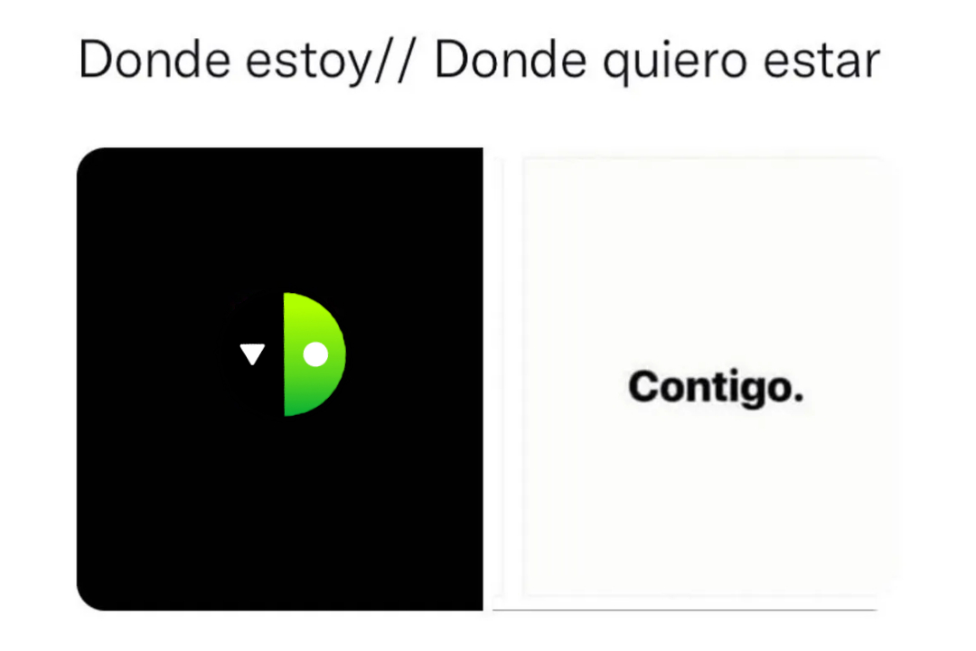 Donde Estoy Vs Donde Quiero Estar