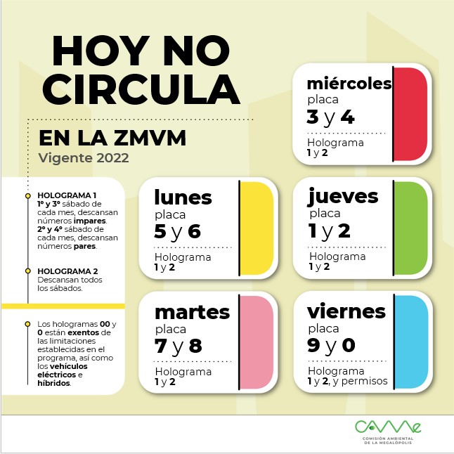 El hoy no circula