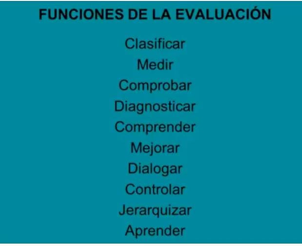 Funciones de la evaluación